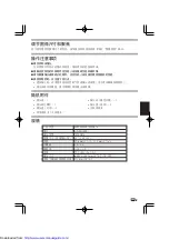 Preview for 11 page of Sharp AN-PH30EZ Operation Manual