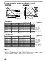 Preview for 2 page of Sharp AN-PH31EZ Operation Manual