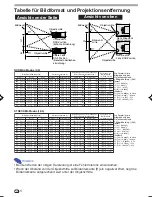 Preview for 4 page of Sharp AN-PH31EZ Operation Manual