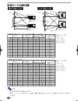 Preview for 10 page of Sharp AN-PH31EZ Operation Manual