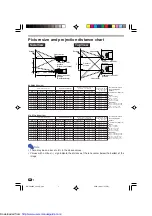 Preview for 2 page of Sharp AN-PH40EZ Operation Manual
