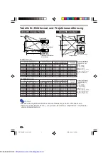 Preview for 4 page of Sharp AN-PH40EZ Operation Manual