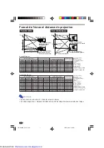 Preview for 6 page of Sharp AN-PH40EZ Operation Manual