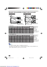 Preview for 8 page of Sharp AN-PH40EZ Operation Manual