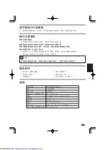 Preview for 11 page of Sharp AN-PH40EZ Operation Manual