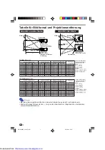 Preview for 4 page of Sharp AN-PH50EZ Operation Manual