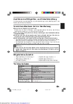 Preview for 5 page of Sharp AN-PH50EZ Operation Manual