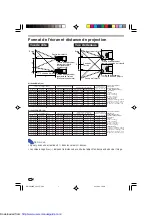 Preview for 6 page of Sharp AN-PH50EZ Operation Manual