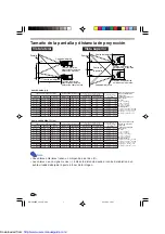 Preview for 8 page of Sharp AN-PH50EZ Operation Manual