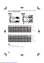 Предварительный просмотр 10 страницы Sharp AN-PH50EZ Operation Manual