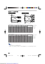 Предварительный просмотр 12 страницы Sharp AN-PH50EZ Operation Manual