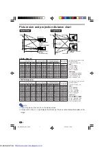 Preview for 2 page of Sharp AN-PH60EZ Operation Manual