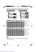 Preview for 4 page of Sharp AN-PH60EZ Operation Manual