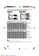 Preview for 6 page of Sharp AN-PH60EZ Operation Manual