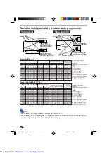 Preview for 8 page of Sharp AN-PH60EZ Operation Manual