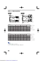 Preview for 10 page of Sharp AN-PH60EZ Operation Manual