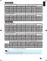 Preview for 3 page of Sharp AN-PH845EZ Operation Manual