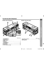 Preview for 11 page of Sharp AN-PR1000H Operation Manual