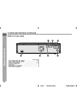 Preview for 12 page of Sharp AN-PR1000H Operation Manual