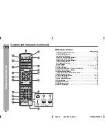 Preview for 14 page of Sharp AN-PR1000H Operation Manual