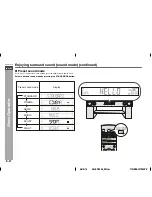 Предварительный просмотр 28 страницы Sharp AN-PR1000H Operation Manual