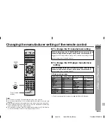 Предварительный просмотр 43 страницы Sharp AN-PR1000H Operation Manual