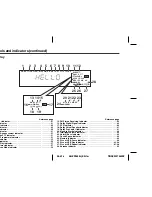 Предварительный просмотр 8 страницы Sharp AN-PR1500H Operation Manual