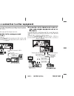 Предварительный просмотр 16 страницы Sharp AN-PR1500H Operation Manual