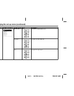 Предварительный просмотр 22 страницы Sharp AN-PR1500H Operation Manual