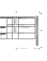 Предварительный просмотр 23 страницы Sharp AN-PR1500H Operation Manual