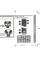 Предварительный просмотр 31 страницы Sharp AN-PR1500H Operation Manual