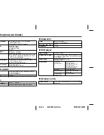 Предварительный просмотр 64 страницы Sharp AN-PR1500H Operation Manual