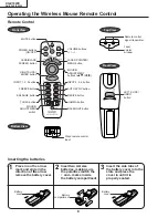 Предварительный просмотр 8 страницы Sharp AN-S422E Service Manual