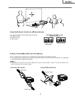 Предварительный просмотр 9 страницы Sharp AN-S422E Service Manual