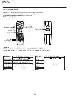 Предварительный просмотр 10 страницы Sharp AN-S422E Service Manual