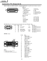 Предварительный просмотр 12 страницы Sharp AN-S422E Service Manual