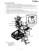 Предварительный просмотр 17 страницы Sharp AN-S422E Service Manual