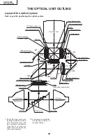 Предварительный просмотр 20 страницы Sharp AN-S422E Service Manual