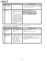 Preview for 34 page of Sharp AN-S422E Service Manual