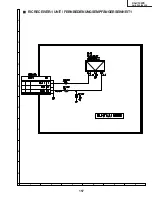 Предварительный просмотр 81 страницы Sharp AN-S422E Service Manual