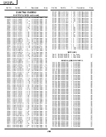 Предварительный просмотр 119 страницы Sharp AN-S422E Service Manual