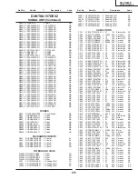 Предварительный просмотр 122 страницы Sharp AN-S422E Service Manual