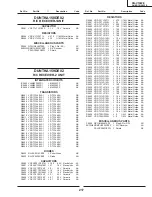 Предварительный просмотр 128 страницы Sharp AN-S422E Service Manual