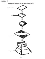 Предварительный просмотр 157 страницы Sharp AN-S422E Service Manual