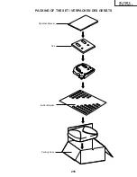 Предварительный просмотр 166 страницы Sharp AN-S422E Service Manual