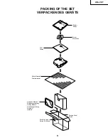 Предварительный просмотр 177 страницы Sharp AN-S422E Service Manual