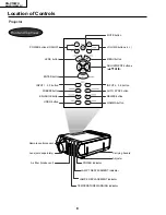 Предварительный просмотр 8 страницы Sharp AN-S422U Service Manual