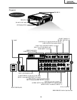 Предварительный просмотр 9 страницы Sharp AN-S422U Service Manual