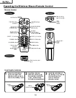 Предварительный просмотр 10 страницы Sharp AN-S422U Service Manual