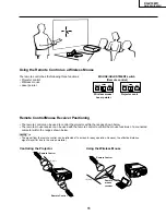 Предварительный просмотр 11 страницы Sharp AN-S422U Service Manual